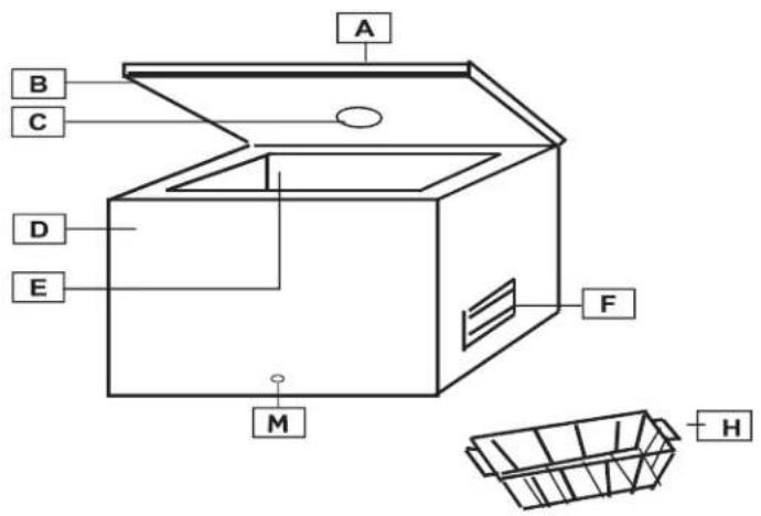 HAIER HCE520EK - DIAGRAMS - 1