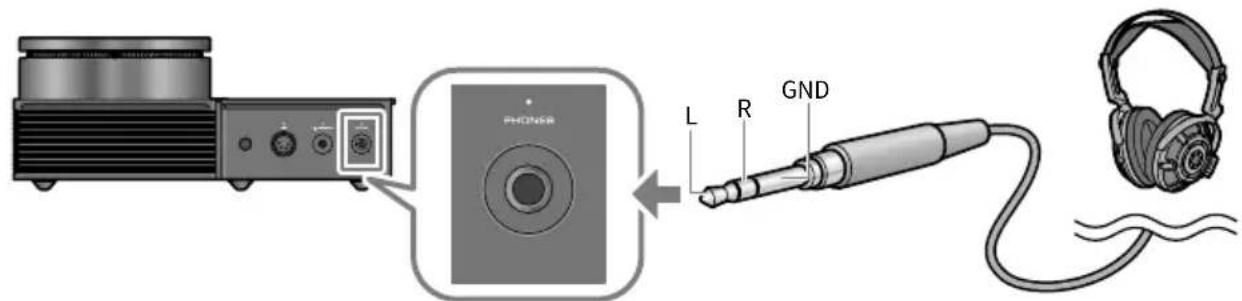 YAMAHA HA-L7A - ■ 2-3 Подключение наушников - 3