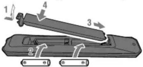 YAMAHA HA-L7A - ■ De afstandsbediening gereed maken - 1