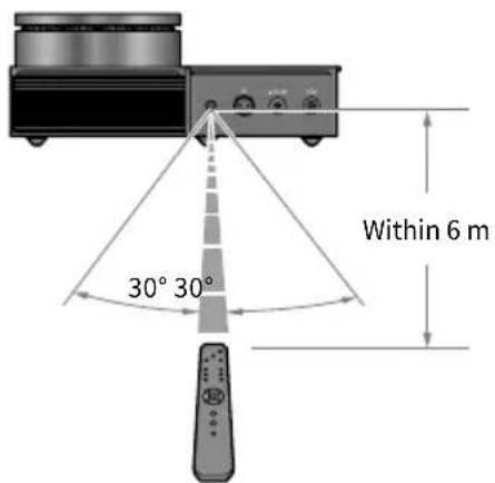 YAMAHA HA-L7A - ■ Getting the remote control ready - 2