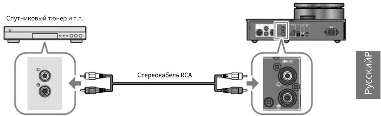 YAMAHA HA-L7A - ПРИМЕЧАНИЕ - 1