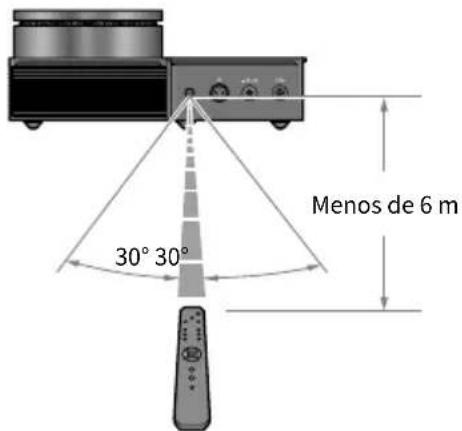 YAMAHA HA-L7A - ■ Preparación del mando a distancia - 2