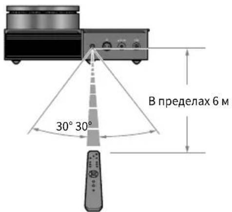 YAMAHA HA-L7A - ■ Подготовка пульта ДУ - 2