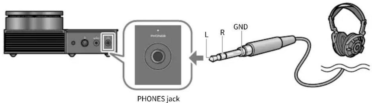YAMAHA HA-L7A - ■ 2-3 Een hoofdtelefoon aansluiten - 3