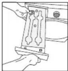 BEKO B5T68259M - Vidange du réservoir d'eau - 1