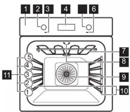 AEG EB40M - Algemeen overzicht - 1