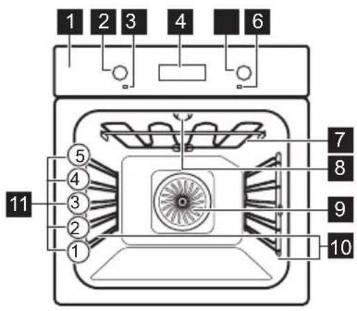 AEG EB40M - Generell oversikt - 1