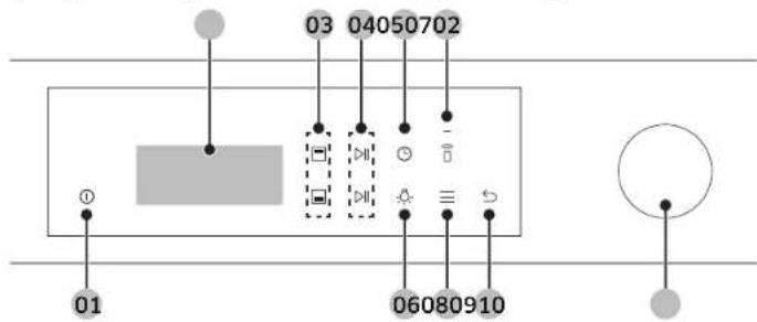 SAMSUNG NV7B57508AB - Control panel - 1