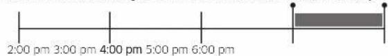 2:00 pm 3:00 pm 4:00 pm 5:00 pm 6:00 pm