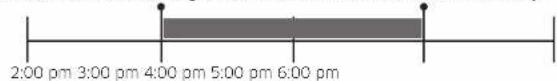 2:00 pm 3:00 pm 4:00 pm 5:00 pm 6:00 pm