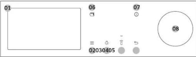 01 06 07 08 ≡ 02030405