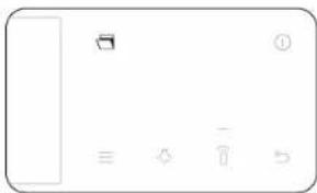 Diagram showing a device panel with icons for zoom, set, and display settings