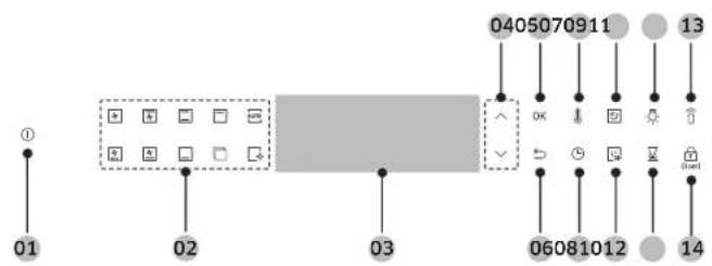 SAMSUNG NV7B40205CS - Kontrolpanel - 1