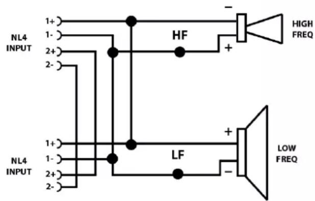 Power Dynamics PDY215 - 5