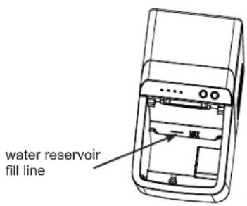 water reservoir fill line