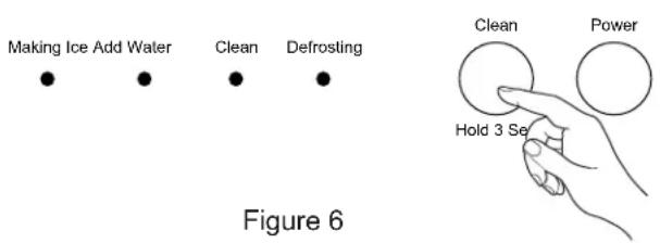 Making Ice Add Water Clean Defrosting Clean Power Hold 3 Se Figure 6