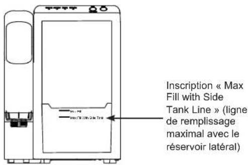 Inscription « Max Fill with Side Tank Line » (ligne de remplissage maximal avec le réservoir latéral)