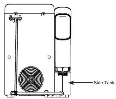 Side Tank