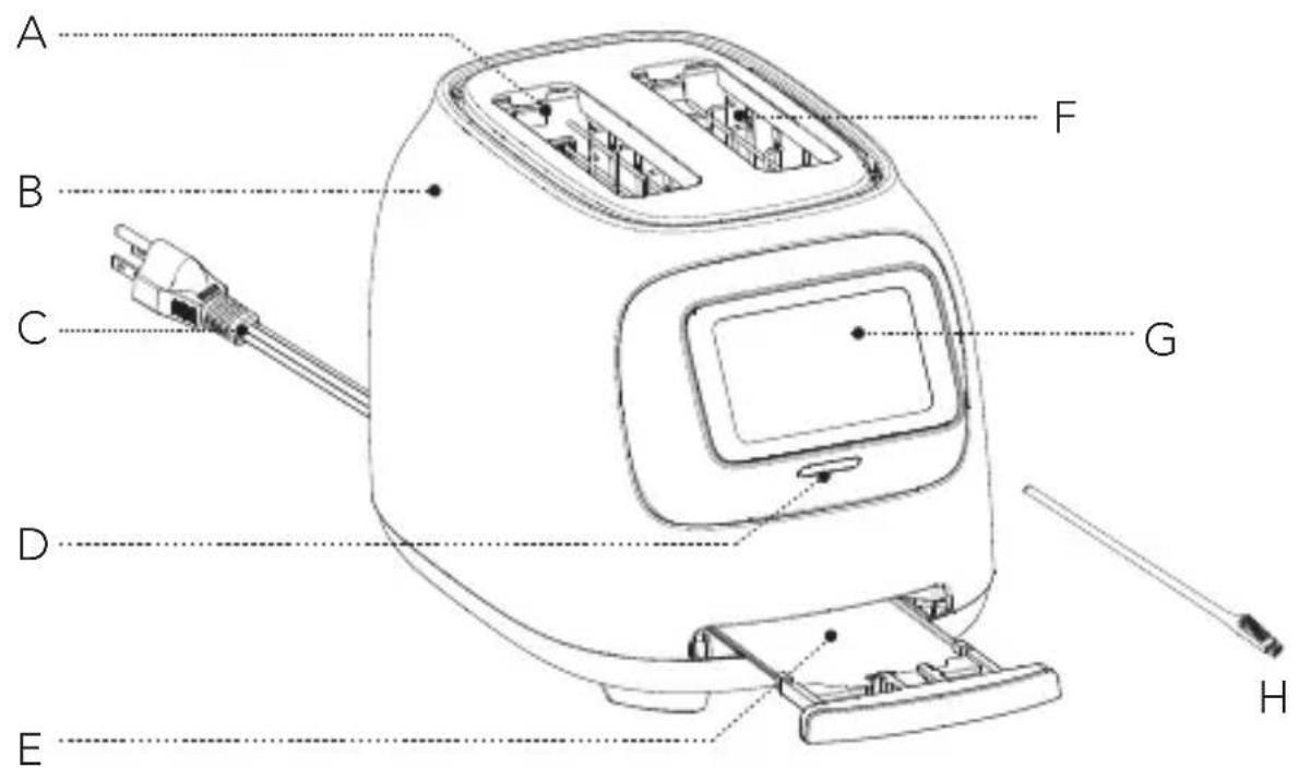 TINECO Toasty One - Overview - 1