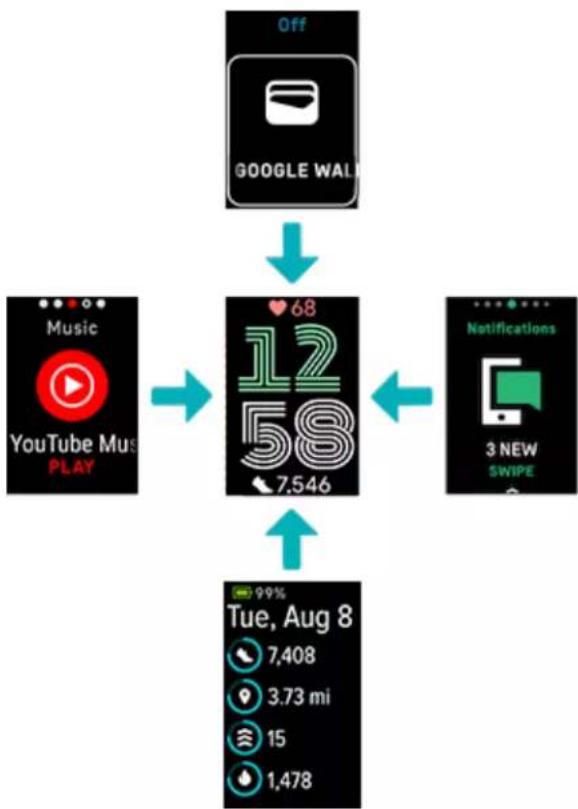 FITBIT Charge 6 - Navigation de base - 1