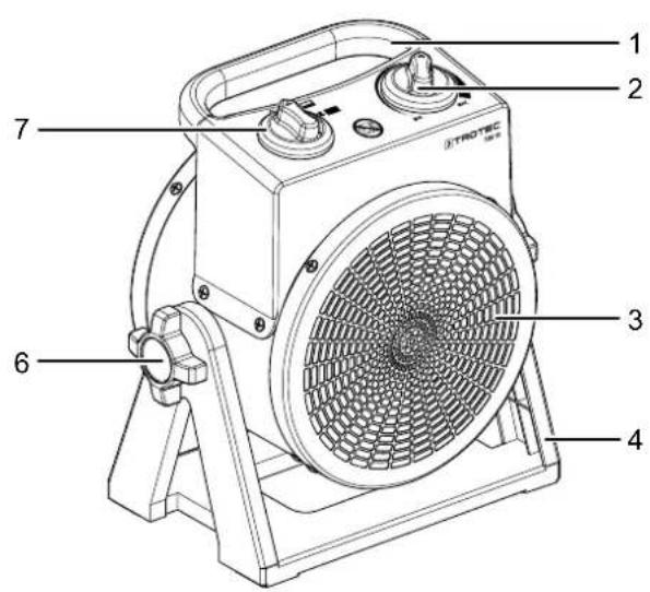 TROTEC TDX 10 - Description de l'appareil - 1