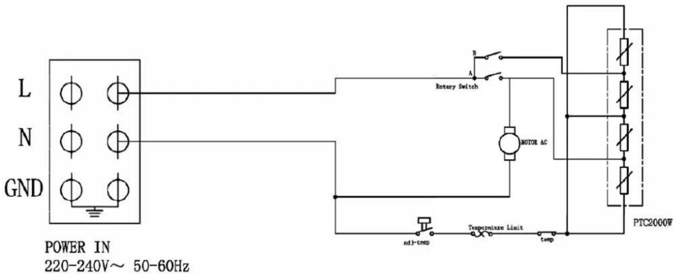 TROTEC TDX 10 - Annexe technique - 1
