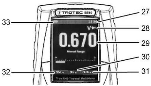 TROTEC BE60 - Tableau niveau d'émissivité - 3