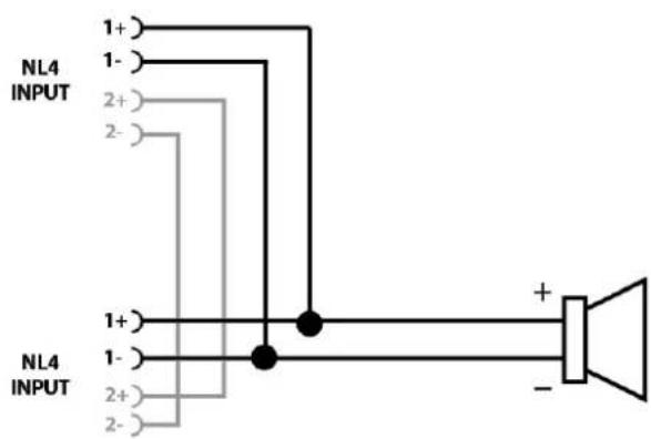 Power Dynamics PDY2218S - CONNEXIONS - 2