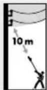 Güde 550/25 LI-ION - Symboles - 11
