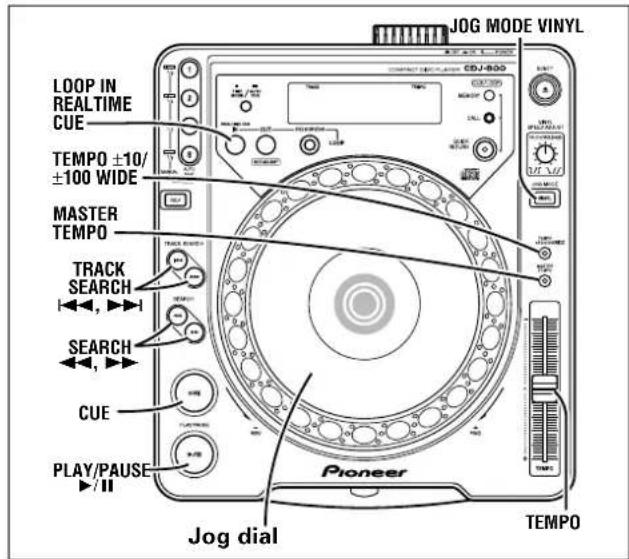PIONEER PC-X10 - DJ PLAYER OPERATION - 1
