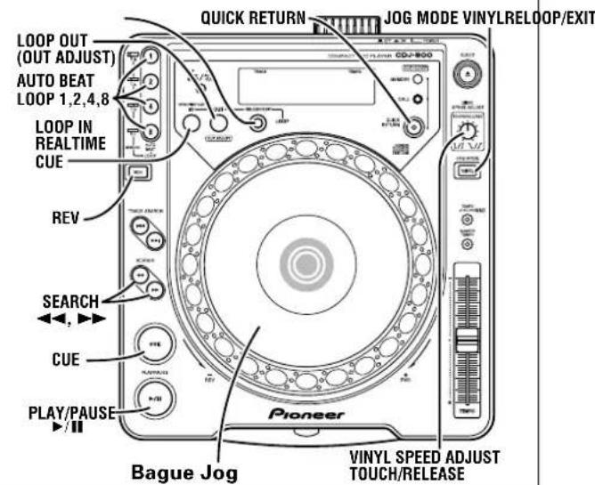 PIONEER PC-X10 - ADVANCED OPERATIONS - 1