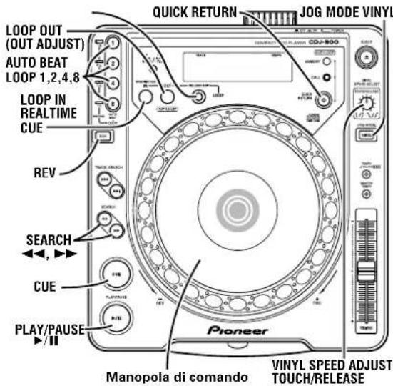 PIONEER PC-X10 - Scratch-Wiedergabe (*) - 1