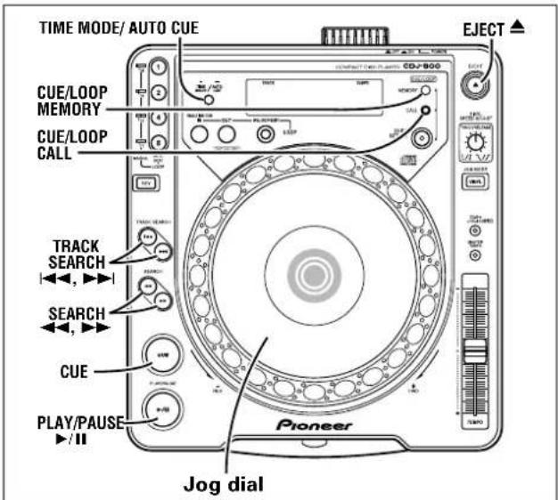 PIONEER PC-X10 - DJ PLAYER OPERATION - 1