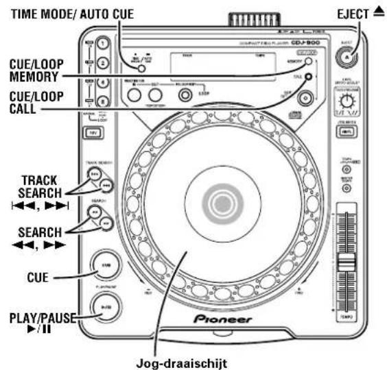 PIONEER PC-X10 - INSERCION / EXPULSION DE DISCOS - 2