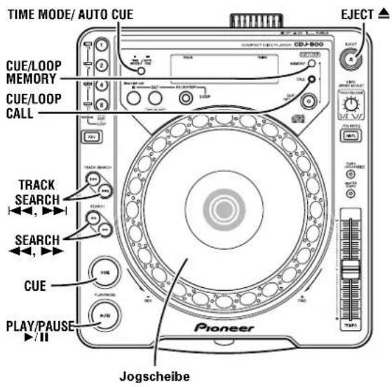 PIONEER PC-X10 - VORSICHTSHINWEISE ZUM ABSPIELEN VON CD-SINGLES (8-cm-Discs) - 1