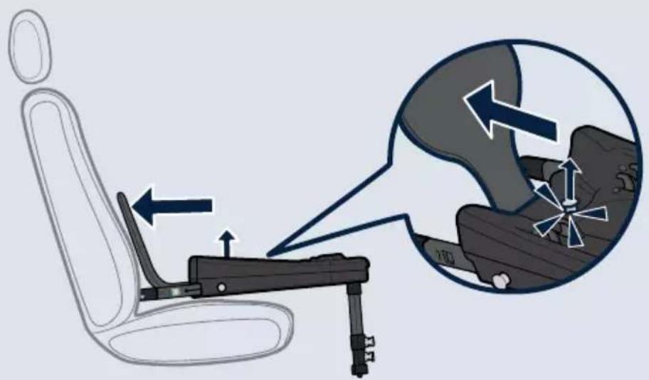 Diagram illustrating car seat assembly with directional arrows and a magnified view of the seat structure.