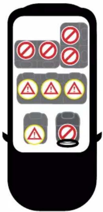 Warning sign with multiple symbols including no signs, warning circles, and a magnifying glass, enclosed in a vehicle silhouette.