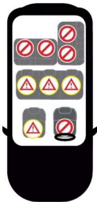 Axkid Envirobase - Tillåten och otillåten placering av AXKID ENVIROBASE - 1