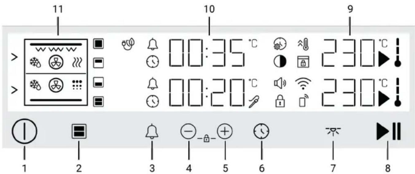 11 10 9 00:35 °C 230 °C 00:20 °C 230 °C 1 2 3 4 5 6 7 8