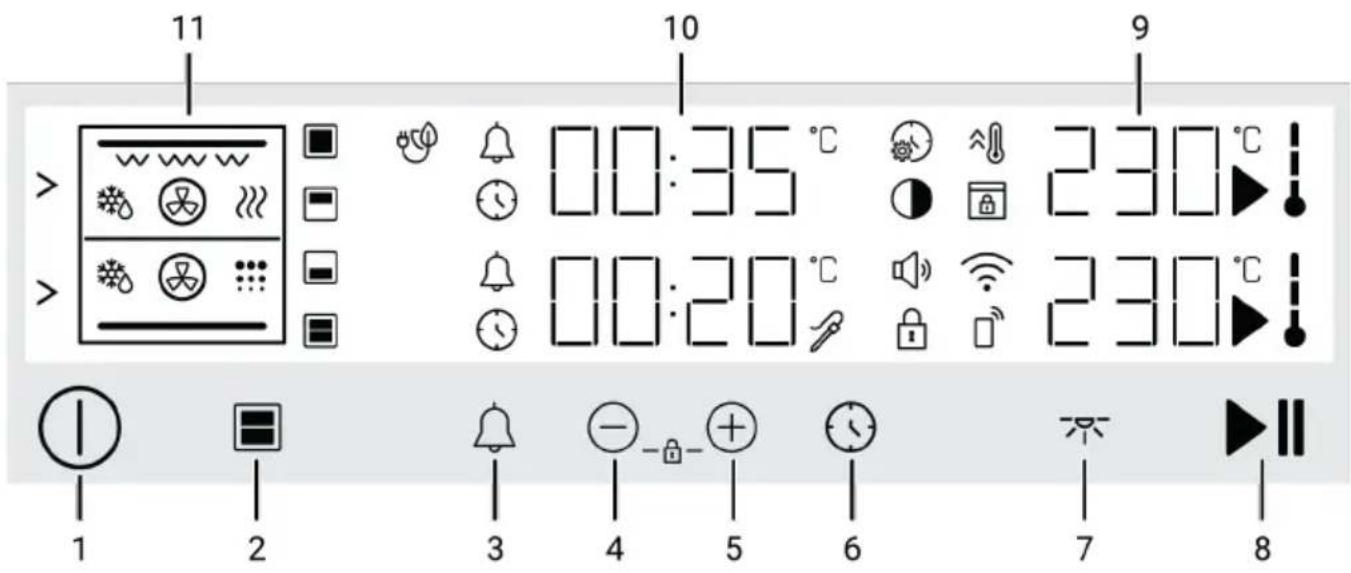 11 10 9 00:35 °C 230 °C 00:20 °C 230 °C 1 2 3 4 5 6 7 8