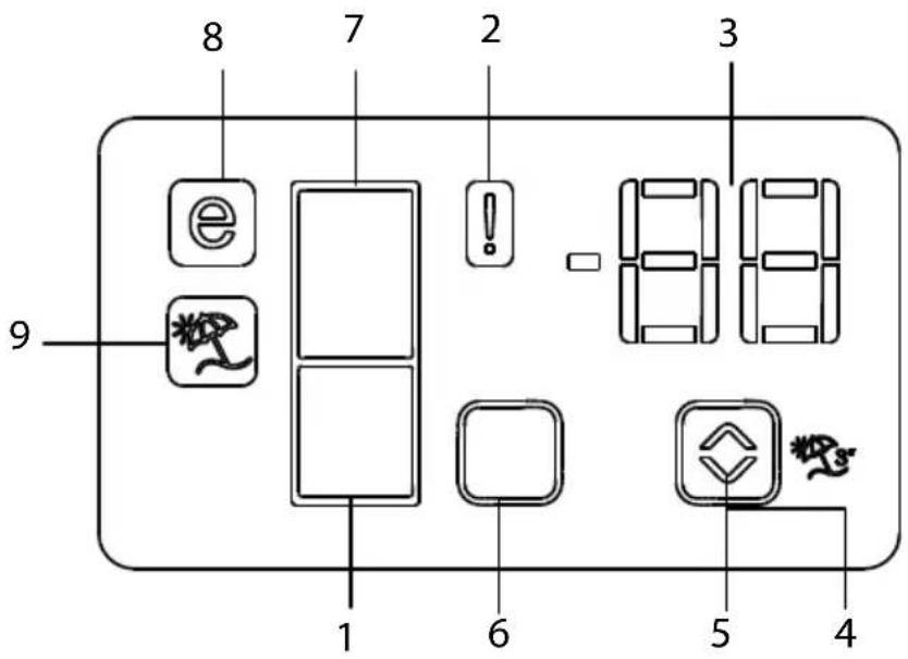 BEKO RCNT460 W - الوضع والتركيب - 3