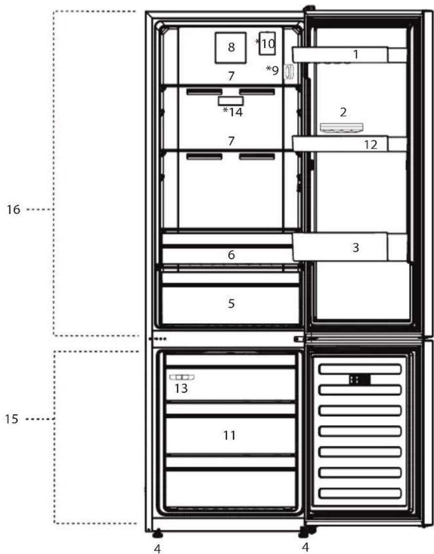 BEKO RCNT460 W - Troubleshooting 28 - 1