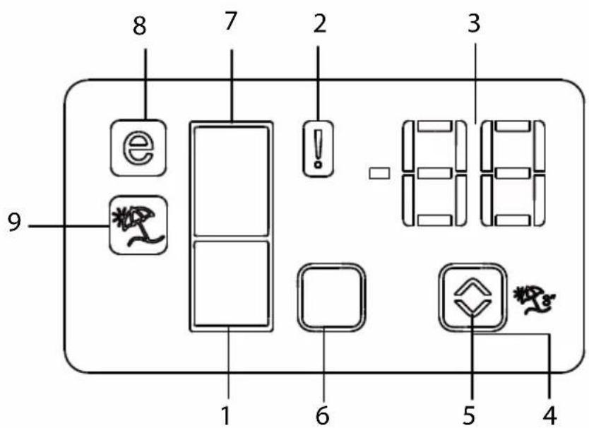 BEKO RCNT460 W - Using your refrigerator - 1