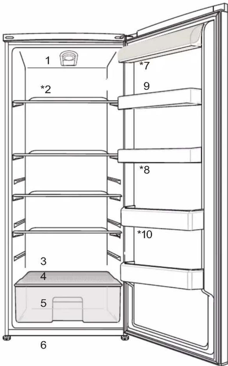 BEKO RSSE265K40WN - Your appliance - 1
