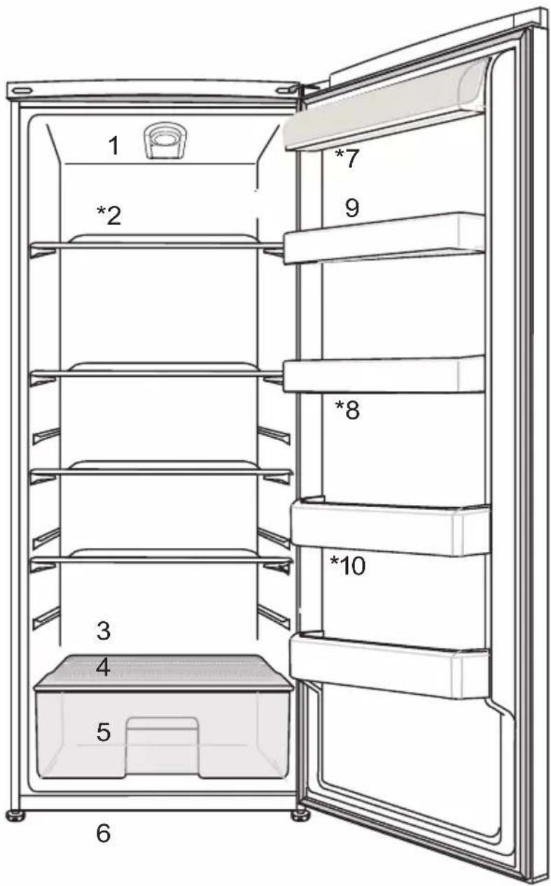 BEKO RSSE265K40WN - Frigoriferi juaj - 1