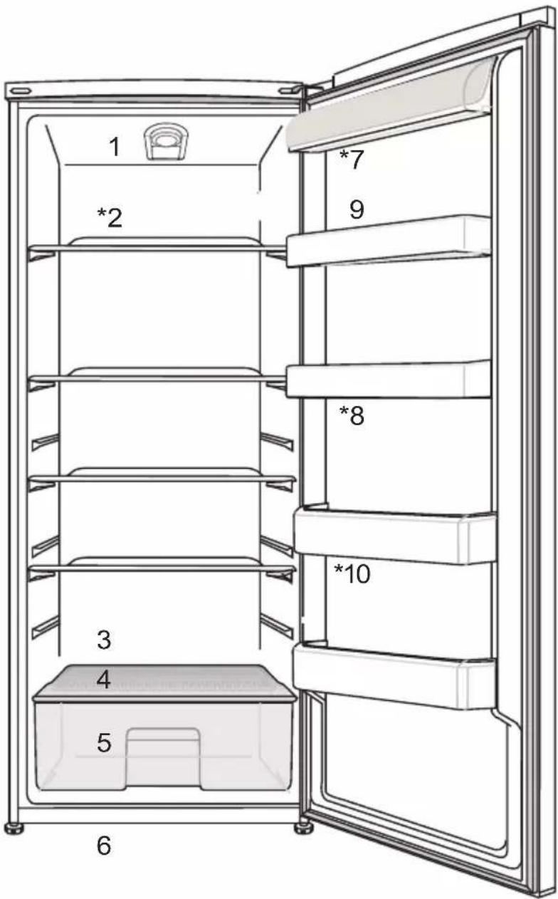 BEKO RSSE265K40WN - Jääkaappi/pakastina - 1
