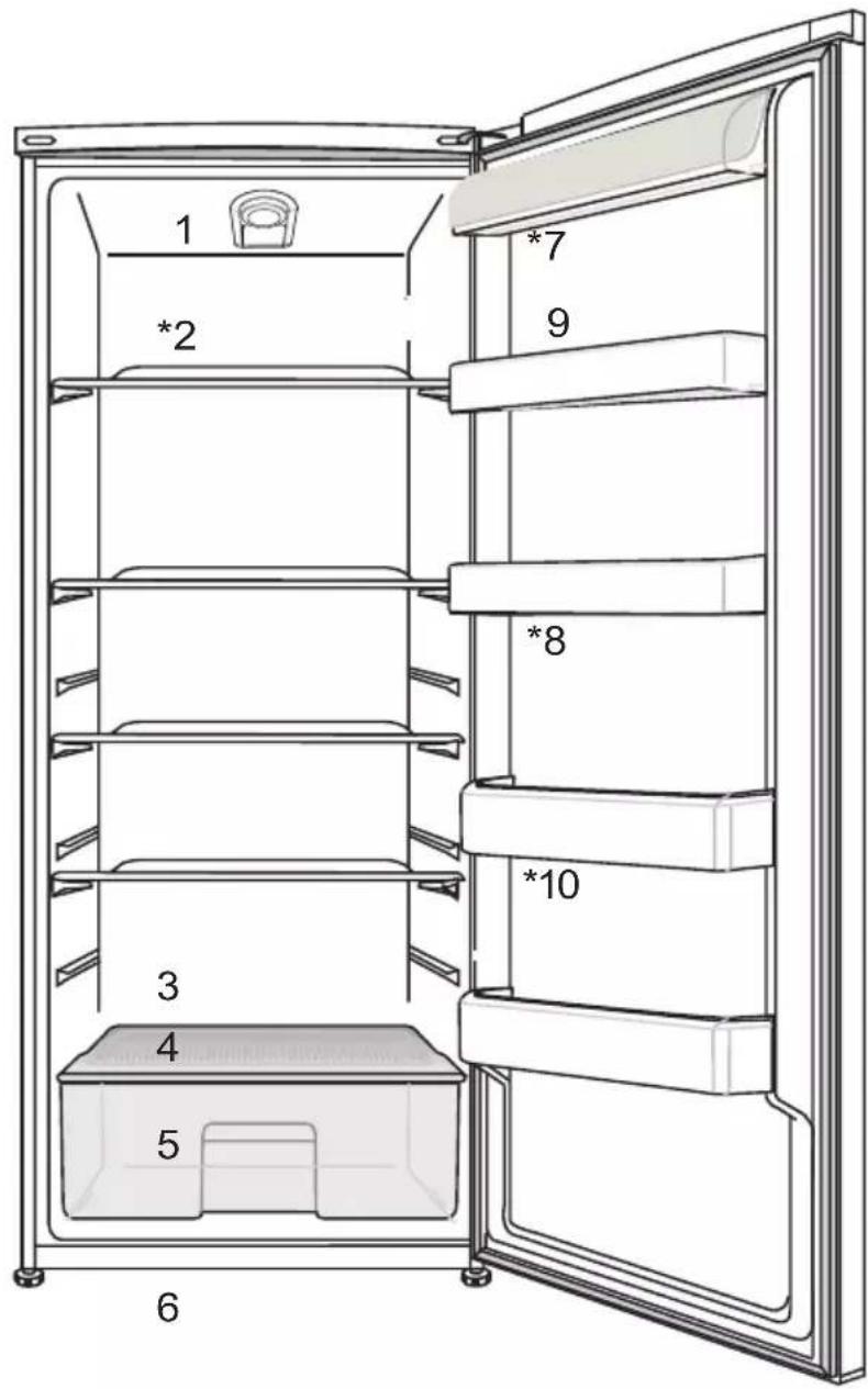 BEKO RSSE265K40WN - Installatie - 1