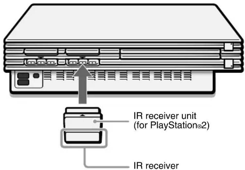 SONY SCPH-10171 - - Attaching the IR receiver unit (for PlayStation®2) - 1
