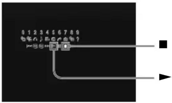 SONY SCPH-10171 - Utilisation du Panneau de commandes - 1