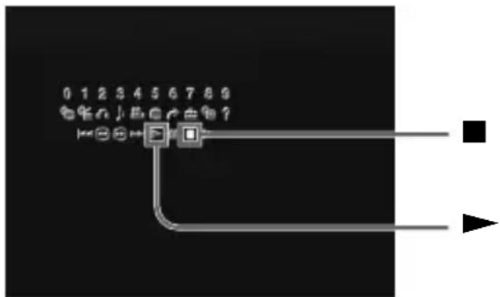 SONY SCPH-10171 - Utilización del Panel de Control - 1